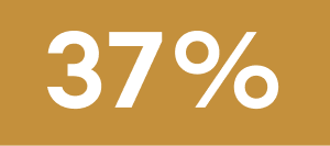37%